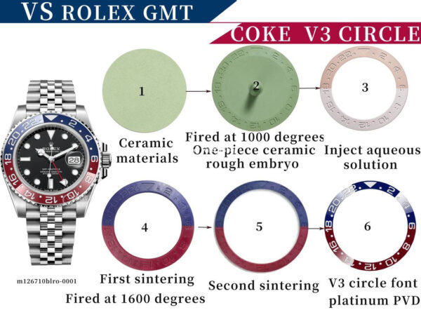 VS Factory Rolex Pepsi GMT-MASTER II 126710BLRO-0001 40mm Full 904L Black Dial Jubilee - Image 11